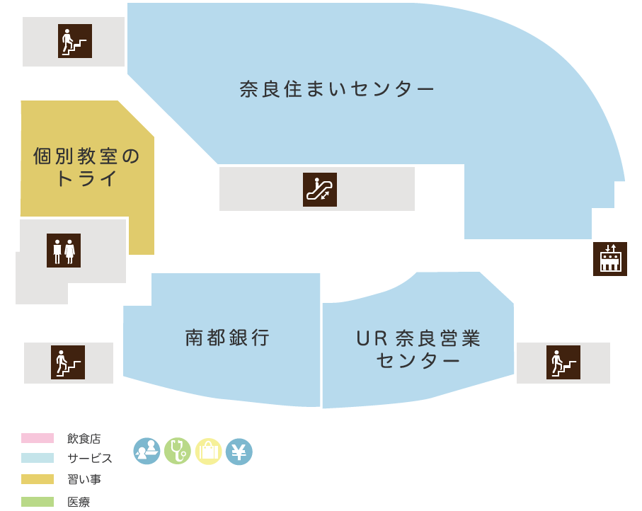 2F